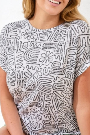 Plus Size Cap Sleeve 2 Way Boat/V-Neck Top